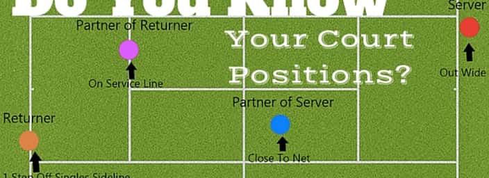 Infographic of tennis court positions with labels for server, returner, and their partners on a doubles court diagram.