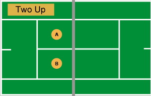 Two up doubles position