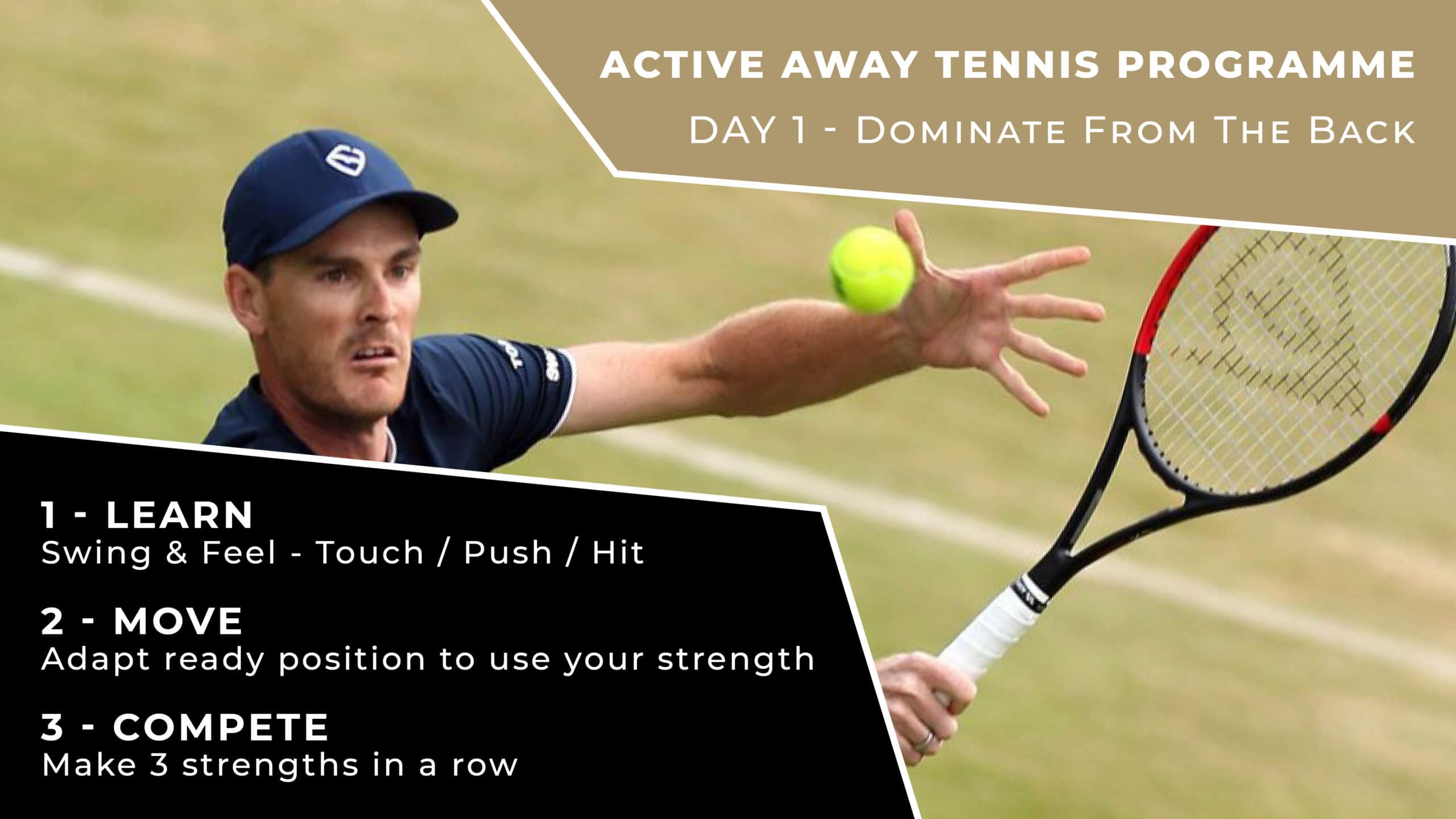 Day 1 - Dominate from the Back | Active Away Tennis Programme